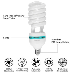 150W LED Corn Lighting Bulb