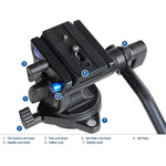 Load image into Gallery viewer, Carbon Fiber Tripod with S2 Head - Benro C38TDS2
