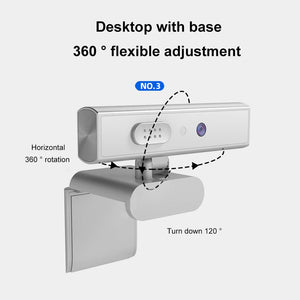 Facial Recognition Webcam - Windows Hello Login Full HD 1080P