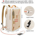 Load image into Gallery viewer, Laptop Backpack - Fashion Women&#39;s USB Charging
