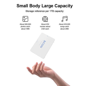 ACOS SSD Hard Disk Drive Sata3 - Internal SSD
