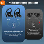 Load image into Gallery viewer, Wireless Bluetooth Earphones Waterproof Sports Headset
