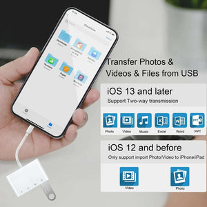 4 in 1 USB Card Reader for iPhone | Rubyframe