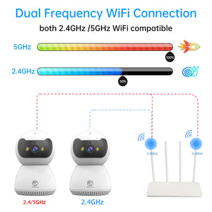 Home Security Camera AI Tracking 5G WiFi 5MP