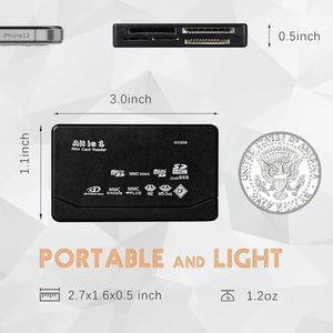 USB Memory Card Reader - SD SDHC Micro M2 MMC XD CF