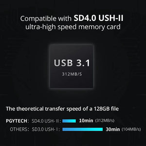 SD Card Reader USB 3.1 Type-C