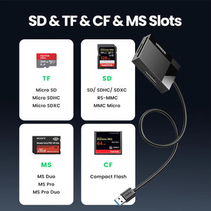 Card Reader SD Micro SD TF CF MS 4-in-1 USB-C/USB3.0