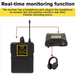 Wireless Lavalier Microphone - 30 Channels, 50m Range