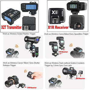 TTL Wireless Flash Trigger - Canon Nikon Sony