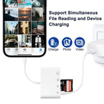 Load image into Gallery viewer, 4 in 1 USB Card Reader for iPhone | Rubyframe
