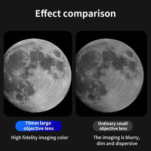 Professional Astronomical Telescope Stargazing