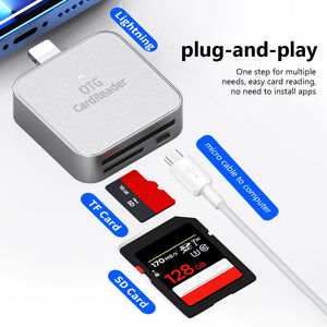 Card Reader for iPhone SD/TF Adapter