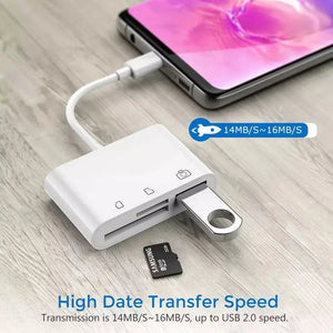 Type-C TF CF SD Memory Card Reader OTG USB-C Adapter