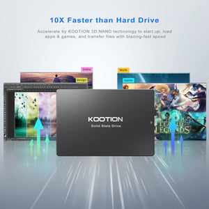 SSD 512GB-1TB SATAIII Solid State Hard Disk