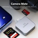 Load image into Gallery viewer, Card Reader for iPhone SD/TF Adapter
