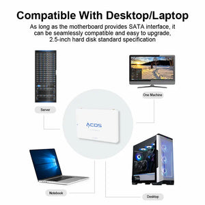 ACOS SSD Hard Disk Drive Sata3 - Internal SSD