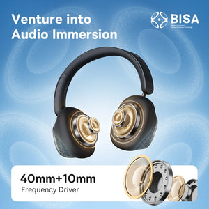 Wireless Headphone - Active Noise Cancellation