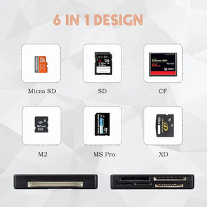 USB Memory Card Reader - SD SDHC Micro M2 MMC XD CF