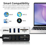 Load image into Gallery viewer, Card Reader Adapter USB Hub Combo 3-Port Splitter &amp; SD TF
