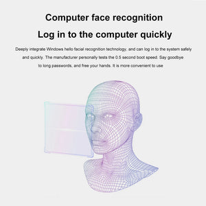 Facial Recognition Webcam - Windows Hello Login Full HD 1080P