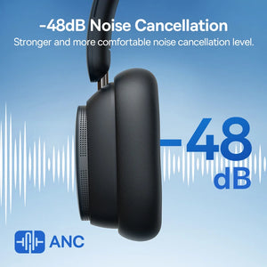 Wireless Headphone - Active Noise Cancellation