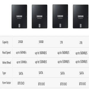 SAMSUNG SSD 870 EVO 1TB 2TB SATA3 2.5 inch Solid State Drive