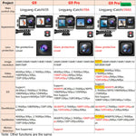 Load image into Gallery viewer, Action Camera 5K - 4K60FPS Touch LCD 48MP
